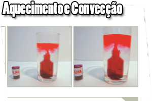 aquecimentoeconveccao