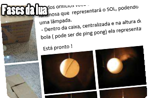fasesdalua