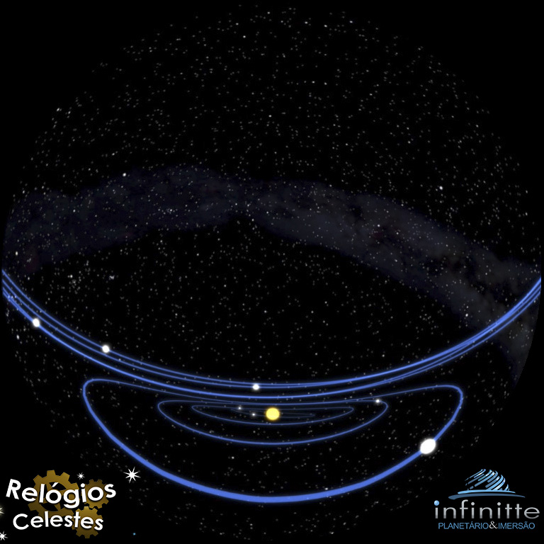 Relogio-celeste04
